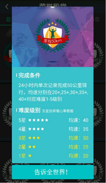 照着网上视频喝水「养生」，3 小时内喝八杯水中毒进 ICU，喝多少水会导致水中毒？如何正确喝水？
